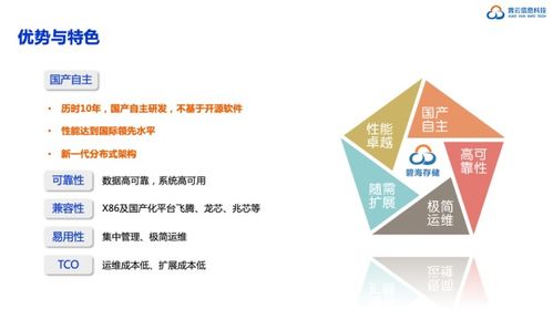 重磅 霄云科技再獲殊榮,榮獲 2020年度軟件定義存儲(chǔ)產(chǎn)品金獎(jiǎng)