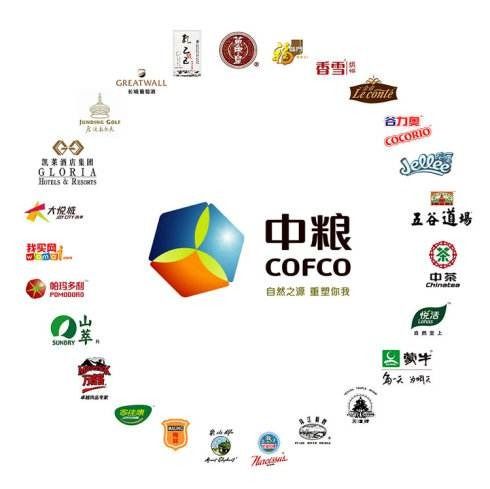 中糧食品發(fā)紅包用什么軟件 利多碼來(lái)解讀